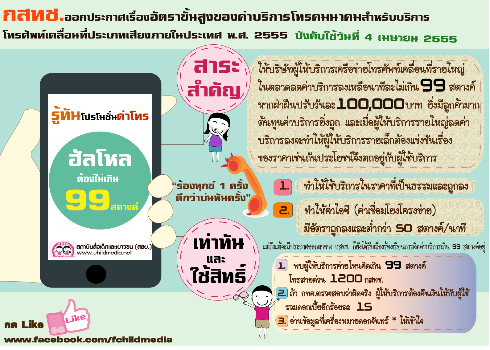 รู้ทันโปรโมชั่นค่าโทร ฮัลโหลต้องไม่เกิน 99 สตางค์